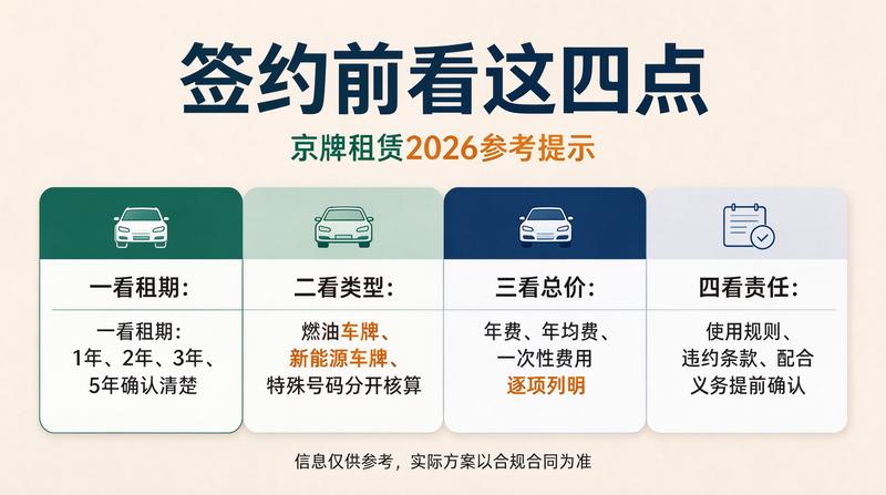 企业车牌解决方案